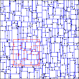 Range search using a kd-tree